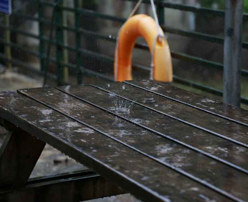 雨滴