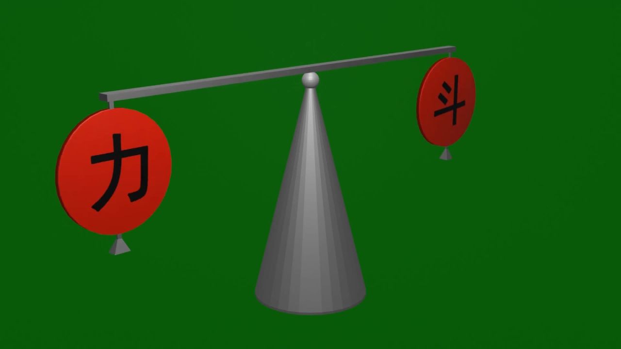 无限循环随着单杠旋转努力奋斗字牌绿屏抠像