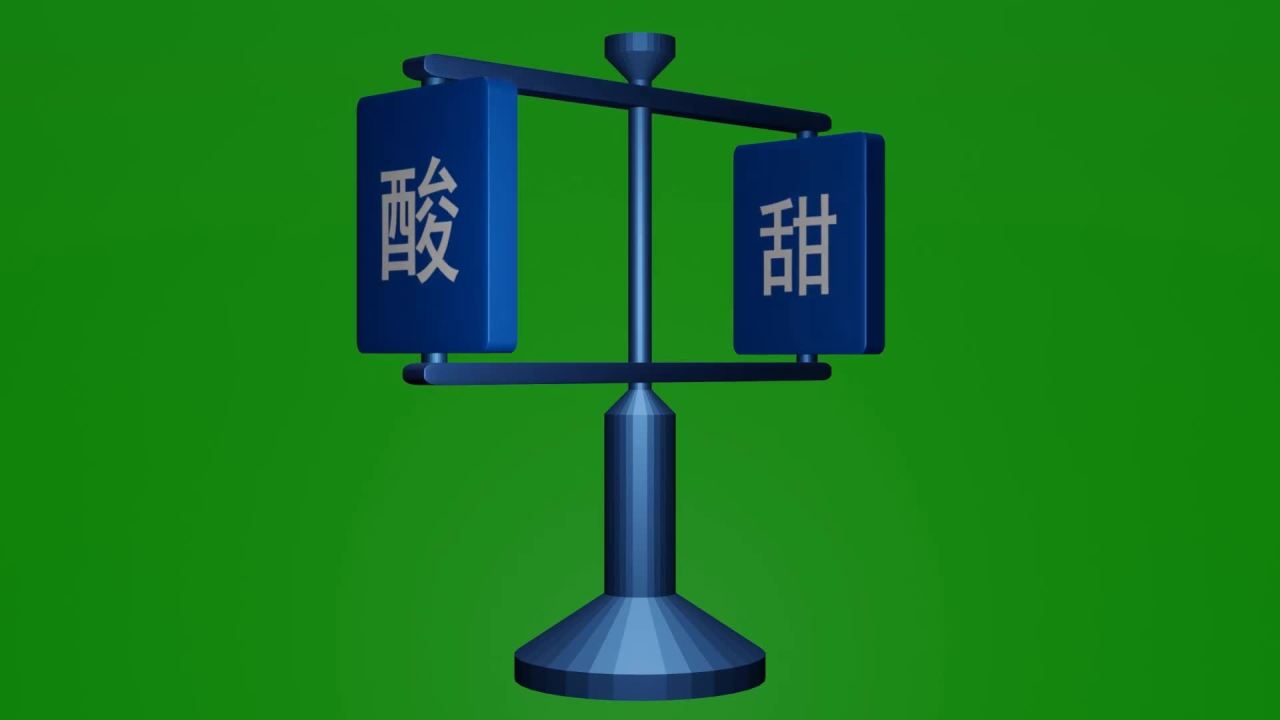 无限循环蓝色酸甜苦辣3D旋转摆件绿屏抠像