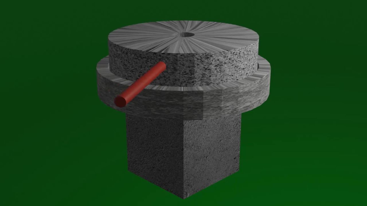 无限循环3D磨盘旋转动画绿屏抠像固定镜头，无缝循环360度自动推磨绿幕背景合成元素