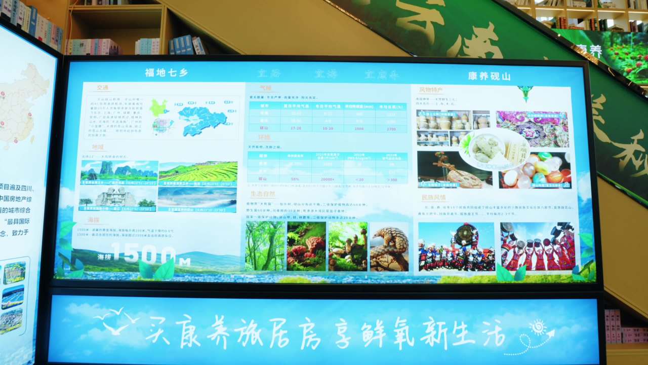 旅游信息屏幕展示