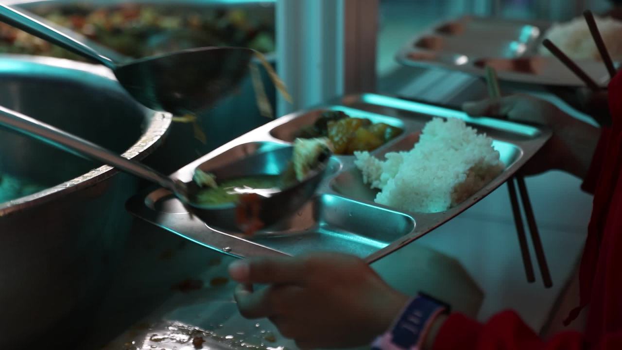 学生食堂打饭