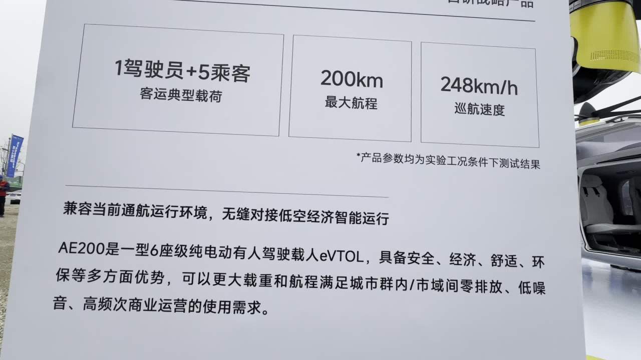 飞行汽车展台 7