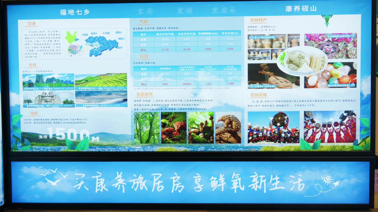 福地七乡旅游信息展示屏