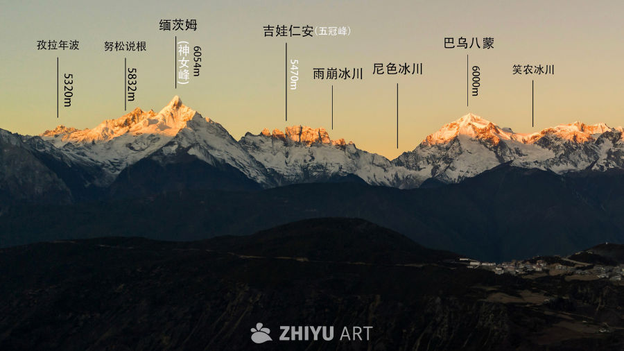 梅里雪山南部区域山峰