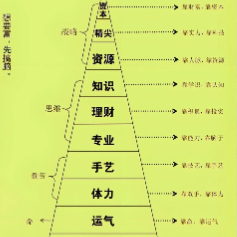 江鲫